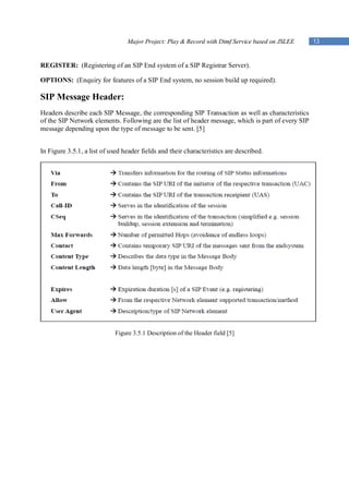 Major Project: Play & Record with Dtmf Service based on JSLEE      13


REGISTER: (Registering of an SIP End system of a SIP Registrar Server).

OPTIONS: (Enquiry for features of a SIP End system, no session build up required).

SIP Message Header:
Headers describe each SIP Message, the corresponding SIP Transaction as well as characteristics
of the SIP Network elements. Following are the list of header message, which is part of every SIP
message depending upon the type of message to be sent. [5]


In Figure 3.5.1, a list of used header fields and their characteristics are described.




                            Figure 3.5.1 Description of the Header field [5]
 