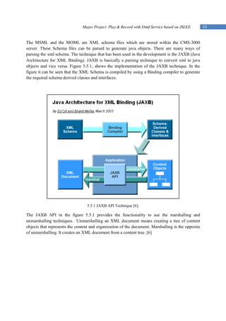 Major Project: Play & Record with Dtmf Service based on JSLEE        43


The MSML and the MOML are XML schema files which are stored within the CMS-3000
server. These Schema files can be parsed to generate java objects. There are many ways of
parsing the xml schema. The technique that has been used in the development is the JAXB (Java
Architecture for XML Binding). JAXB is basically a parsing technique to convert xml to java
objects and vice versa. Figure 5.5.1, shows the implementation of the JAXB technique. In the
figure it can be seen that the XML Schema is compiled by using a Binding compiler to generate
the required schema derived classes and interfaces.




                                  5.5.1 JAXB API Technique [6].

The JAXB API in the figure 5.5.1 provides the functionality to use the marshalling and
unmarshalling techniques. Unmarshalling an XML document means creating a tree of content
objects that represents the content and organization of the document. Marshalling is the opposite
of unmarshalling. It creates an XML document from a content tree. [6]
 