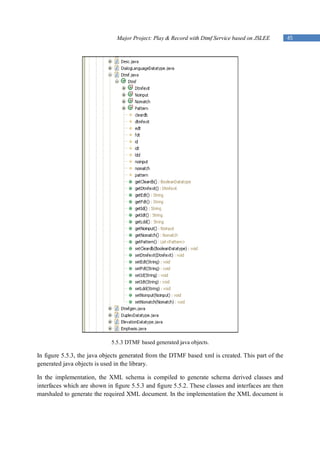 Major Project: Play & Record with Dtmf Service based on JSLEE         45




                             5.5.3 DTMF based generated java objects.

In figure 5.5.3, the java objects generated from the DTMF based xml is created. This part of the
generated java objects is used in the library.

In the implementation, the XML schema is compiled to generate schema derived classes and
interfaces which are shown in figure 5.5.3 and figure 5.5.2. These classes and interfaces are then
marshaled to generate the required XML document. In the implementation the XML document is
 