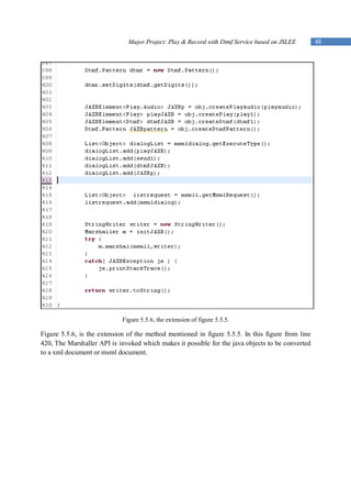 Major Project: Play & Record with Dtmf Service based on JSLEE       48




                             Figure 5.5.6, the extension of figure 5.5.5.

Figure 5.5.6, is the extension of the method mentioned in figure 5.5.5. In this figure from line
420, The Marshaller API is invoked which makes it possible for the java objects to be converted
to a xml document or msml document.
 