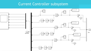 Electrical Control Subsystem Award winning ppt on Electric vehicles. | PPTX