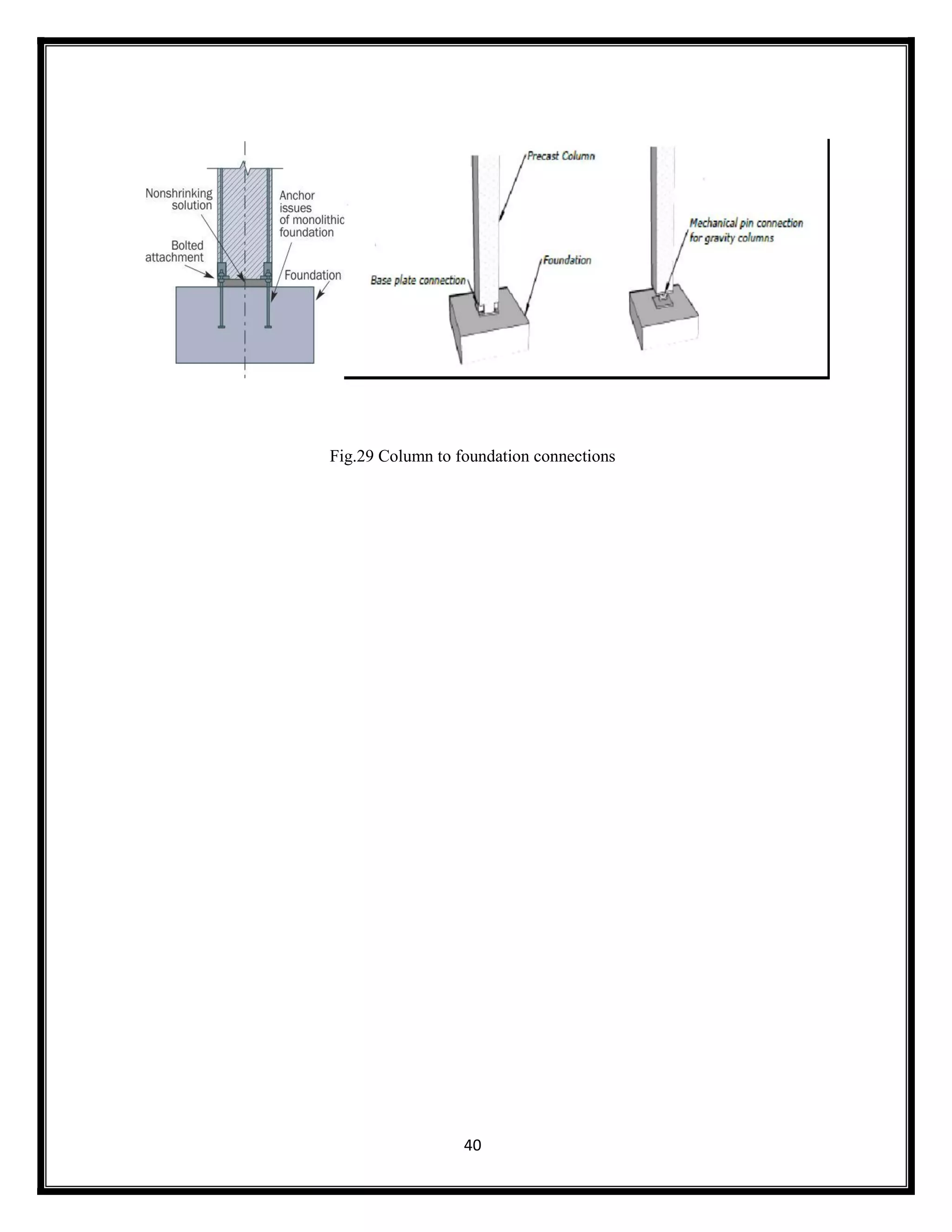 40
Fig.29 Column to foundation connections
 