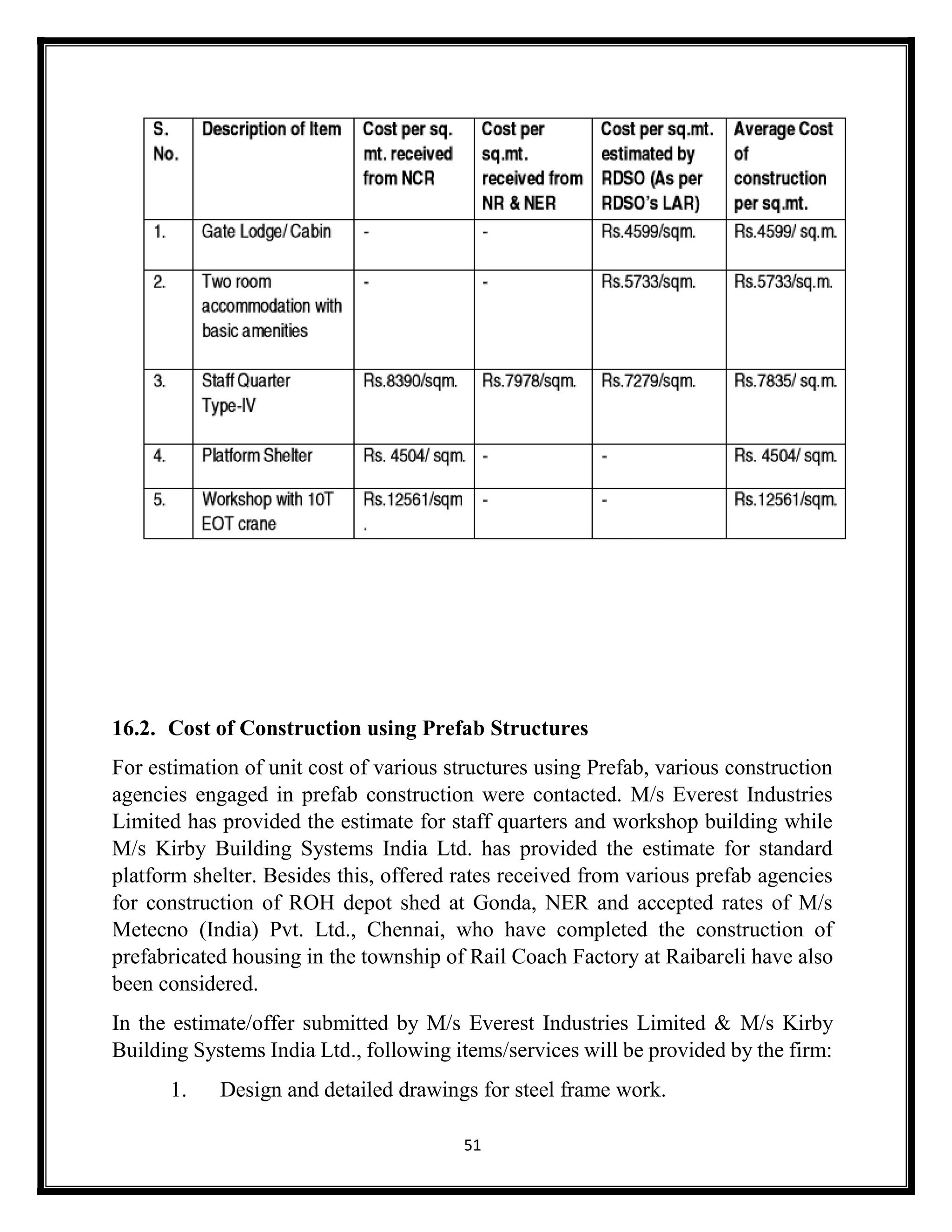 51
16.2. Cost of Construction using Prefab Structures
For estimation of unit cost of various structures using Prefab, various construction
agencies engaged in prefab construction were contacted. M/s Everest Industries
Limited has provided the estimate for staff quarters and workshop building while
M/s Kirby Building Systems India Ltd. has provided the estimate for standard
platform shelter. Besides this, offered rates received from various prefab agencies
for construction of ROH depot shed at Gonda, NER and accepted rates of M/s
Metecno (India) Pvt. Ltd., Chennai, who have completed the construction of
prefabricated housing in the township of Rail Coach Factory at Raibareli have also
been considered.
In the estimate/offer submitted by M/s Everest Industries Limited & M/s Kirby
Building Systems India Ltd., following items/services will be provided by the firm:
1. Design and detailed drawings for steel frame work.
 