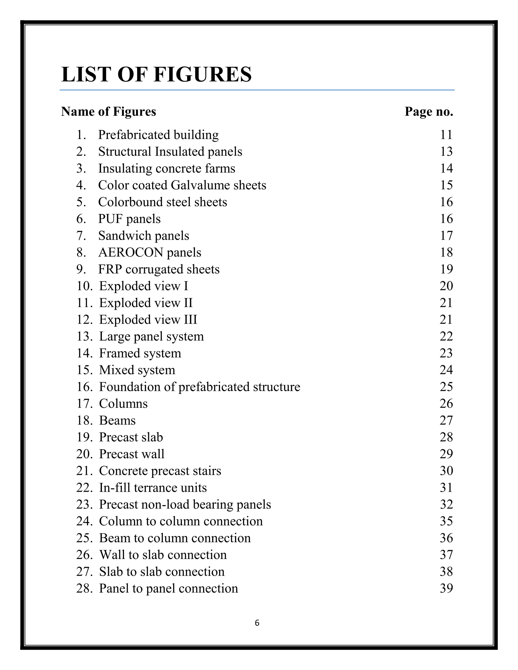 6
LIST OF FIGURES
Name of Figures Page no.
1. Prefabricated building 11
2. Structural Insulated panels 13
3. Insulating concrete farms 14
4. Color coated Galvalume sheets 15
5. Colorbound steel sheets 16
6. PUF panels 16
7. Sandwich panels 17
8. AEROCON panels 18
9. FRP corrugated sheets 19
10. Exploded view I 20
11. Exploded view II 21
12. Exploded view III 21
13. Large panel system 22
14. Framed system 23
15. Mixed system 24
16. Foundation of prefabricated structure 25
17. Columns 26
18. Beams 27
19. Precast slab 28
20. Precast wall 29
21. Concrete precast stairs 30
22. In-fill terrance units 31
23. Precast non-load bearing panels 32
24. Column to column connection 35
25. Beam to column connection 36
26. Wall to slab connection 37
27. Slab to slab connection 38
28. Panel to panel connection 39
 