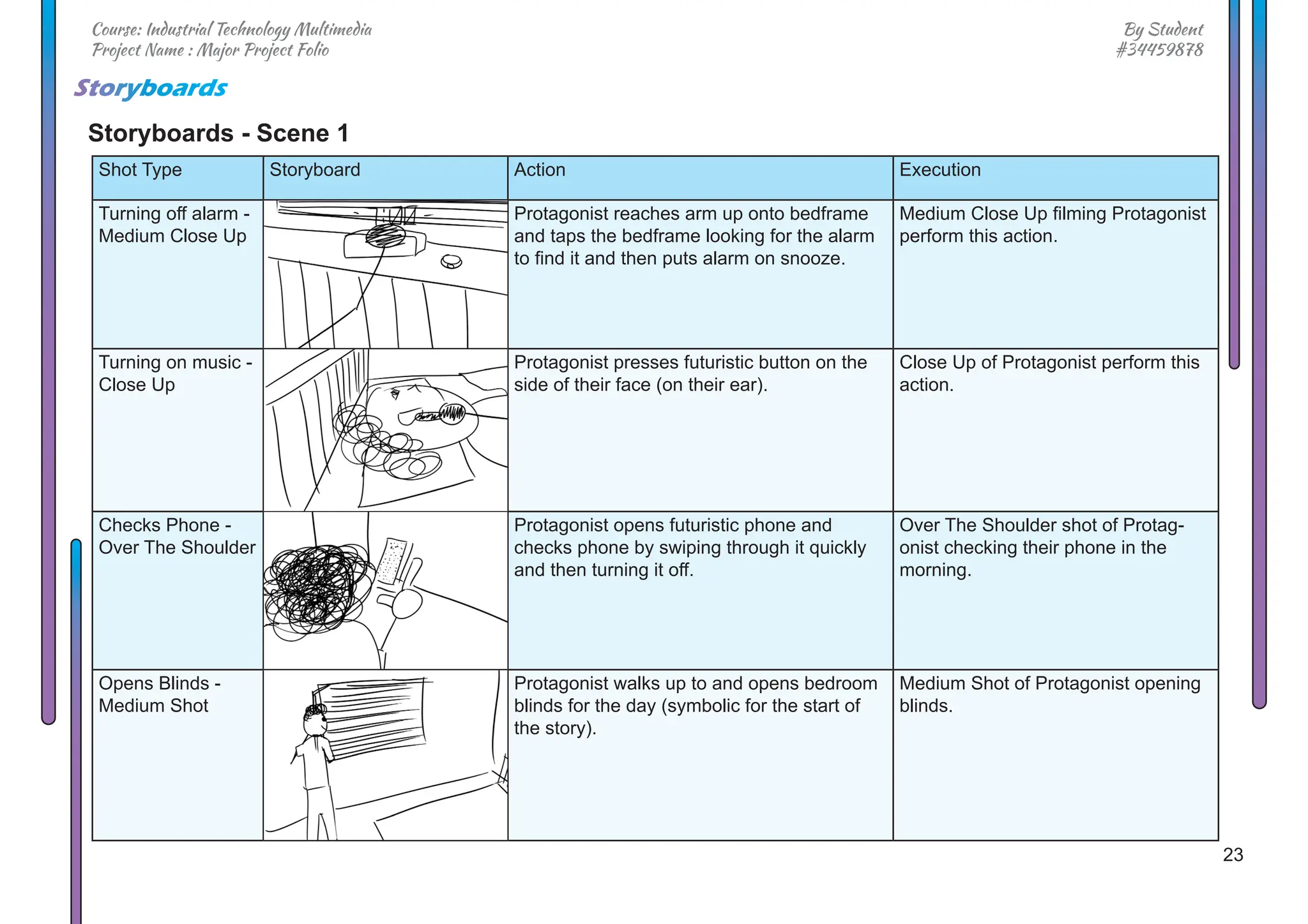 23
By Student
#34459878
Course: Industrial Technology Multimedia
Project Name : Major Project Folio
Storyboards - Scene 1
Storyboards
Shot Type Storyboard Action Execution
Turning off alarm -
Medium Close Up
Protagonist reaches arm up onto bedframe
and taps the bedframe looking for the alarm
to find it and then puts alarm on snooze.
Medium Close Up filming Protagonist
perform this action.
Turning on music -
Close Up
Protagonist presses futuristic button on the
side of their face (on their ear).
Close Up of Protagonist perform this
action.
Checks Phone -
Over The Shoulder
Protagonist opens futuristic phone and
checks phone by swiping through it quickly
and then turning it off.
Over The Shoulder shot of Protag-
onist checking their phone in the
morning.
Opens Blinds -
Medium Shot
Protagonist walks up to and opens bedroom
blinds for the day (symbolic for the start of
the story).
Medium Shot of Protagonist opening
blinds.
 