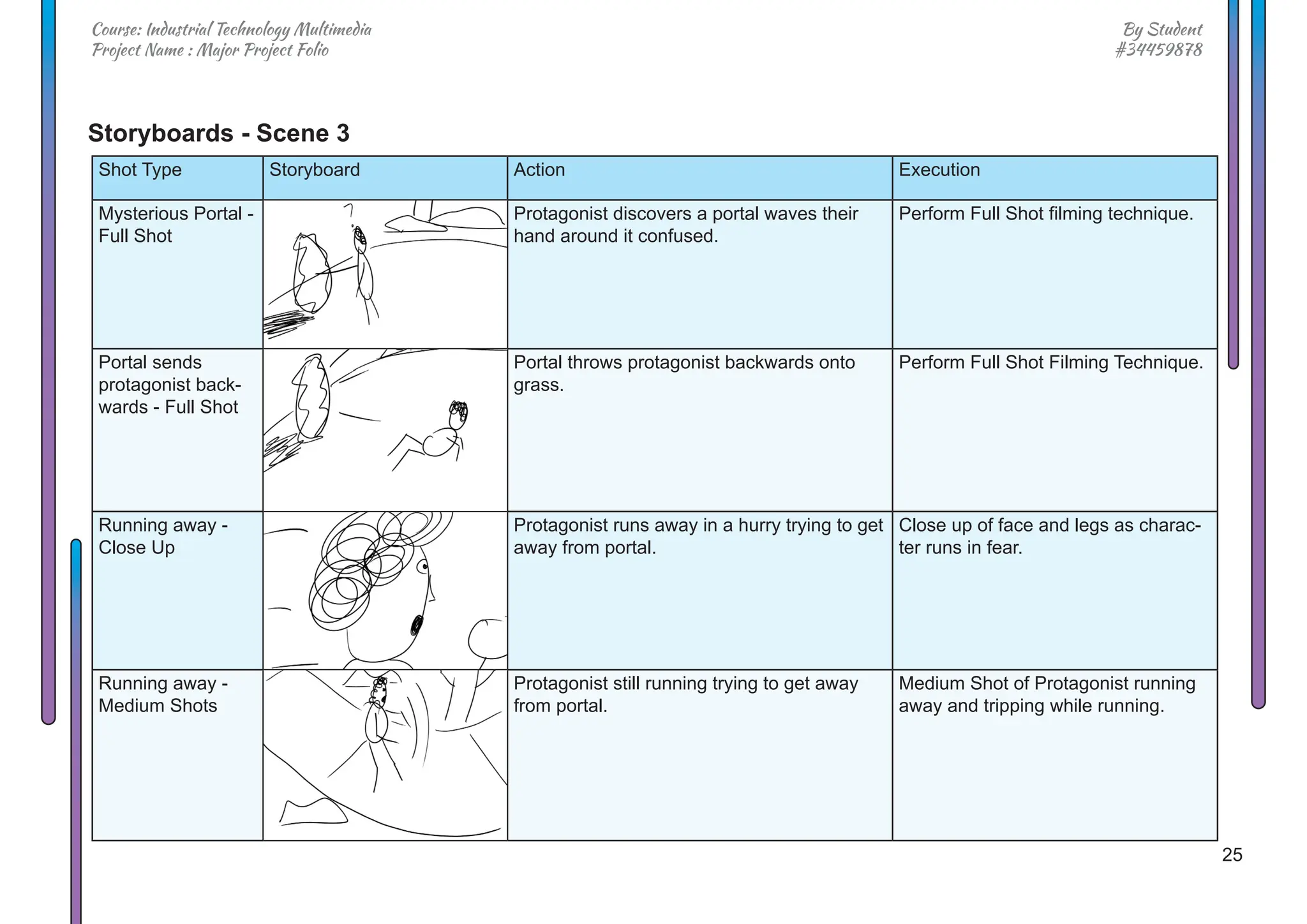 25
By Student
#34459878
Course: Industrial Technology Multimedia
Project Name : Major Project Folio
Storyboards - Scene 3
Shot Type Storyboard Action Execution
Mysterious Portal -
Full Shot
Protagonist discovers a portal waves their
hand around it confused.
Perform Full Shot filming technique.
Portal sends
protagonist back-
wards - Full Shot
Portal throws protagonist backwards onto
grass.
Perform Full Shot Filming Technique.
Running away -
Close Up
Protagonist runs away in a hurry trying to get
away from portal.
Close up of face and legs as charac-
ter runs in fear.
Running away -
Medium Shots
Protagonist still running trying to get away
from portal.
Medium Shot of Protagonist running
away and tripping while running.
 