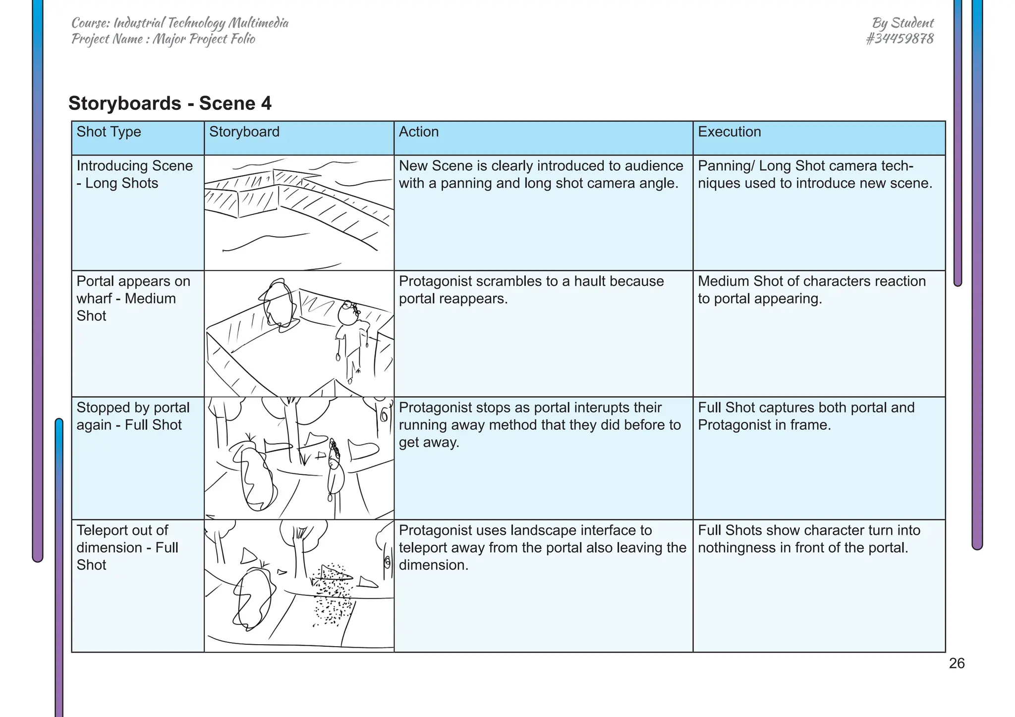 26
By Student
#34459878
Course: Industrial Technology Multimedia
Project Name : Major Project Folio
Storyboards - Scene 4
Shot Type Storyboard Action Execution
Introducing Scene
- Long Shots
New Scene is clearly introduced to audience
with a panning and long shot camera angle.
Panning/ Long Shot camera tech-
niques used to introduce new scene.
Portal appears on
wharf - Medium
Shot
Protagonist scrambles to a hault because
portal reappears.
Medium Shot of characters reaction
to portal appearing.
Stopped by portal
again - Full Shot
Protagonist stops as portal interupts their
running away method that they did before to
get away.
Full Shot captures both portal and
Protagonist in frame.
Teleport out of
dimension - Full
Shot
Protagonist uses landscape interface to
teleport away from the portal also leaving the
dimension.
Full Shots show character turn into
nothingness in front of the portal.
 