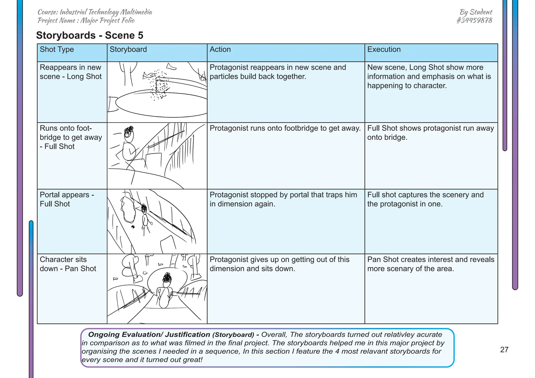 27
By Student
#34459878
Course: Industrial Technology Multimedia
Project Name : Major Project Folio
Storyboards - Scene 5
Shot Type Storyboard Action Execution
Reappears in new
scene - Long Shot
Protagonist reappears in new scene and
particles build back together.
New scene, Long Shot show more
information and emphasis on what is
happening to character.
Runs onto foot-
bridge to get away
- Full Shot
Protagonist runs onto footbridge to get away. Full Shot shows protagonist run away
onto bridge.
Portal appears -
Full Shot
Protagonist stopped by portal that traps him
in dimension again.
Full shot captures the scenery and
the protagonist in one.
Character sits
down - Pan Shot
Protagonist gives up on getting out of this
dimension and sits down.
Pan Shot creates interest and reveals
more scenary of the area.
Ongoing Evaluation/ Justification (Storyboard) - Overall, The storyboards turned out relativley acurate
in comparison as to what was filmed in the final project. The storyboards helped me in this major project by
organising the scenes I needed in a sequence, In this section I feature the 4 most relavant storyboards for
every scene and it turned out great!
 