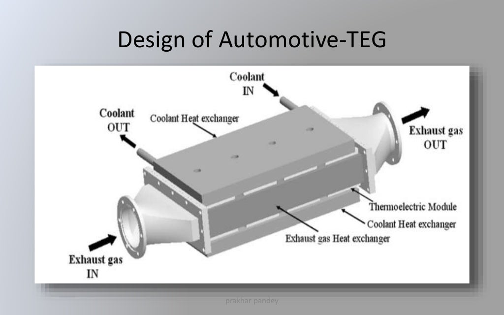 Automotive Thermoelectric Generator