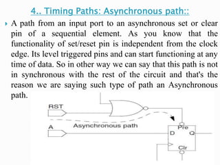 4.. Timing Paths: Asynchronous path::
 A path from an input port to an asynchronous set or clear
pin of a sequential element. As you know that the
functionality of set/reset pin is independent from the clock
edge. Its level triggered pins and can start functioning at any
time of data. So in other way we can say that this path is not
in synchronous with the rest of the circuit and that's the
reason we are saying such type of path an Asynchronous
path.
 