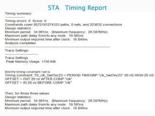 STA Timing Report
 
