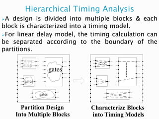 Hierarchical Timing Analysis
A design is divided into multiple blocks & each
block is characterized into a timing model.
For linear delay model, the timing calculation can
be separated according to the boundary of the
partitions.
gates
Partition Design
Into Multiple Blocks
Characterize Blocks
into Timing Models
gates
gates
 