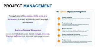 Major Project Management Challenges and The Way Forward.pptx