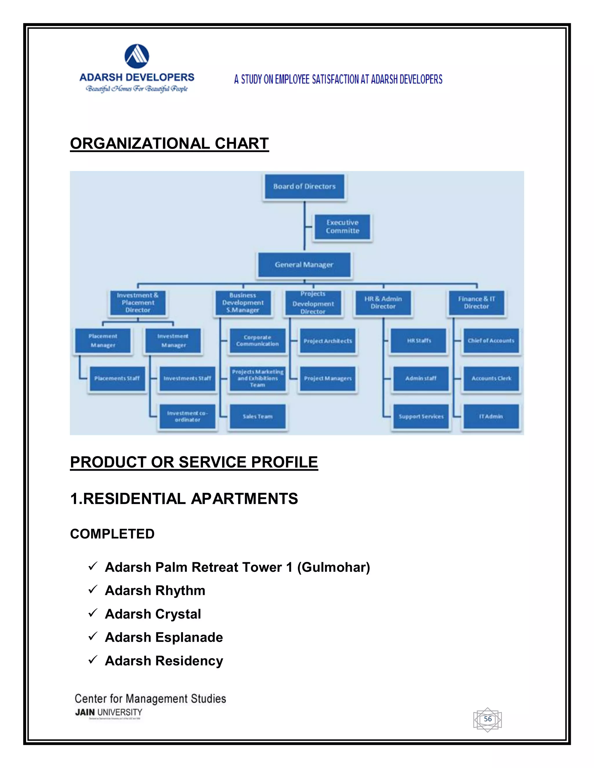 56
ORGANIZATIONAL CHART
PRODUCT OR SERVICE PROFILE
1.RESIDENTIAL APARTMENTS
COMPLETED
 Adarsh Palm Retreat Tower 1 (Gulmohar)
 Adarsh Rhythm
 Adarsh Crystal
 Adarsh Esplanade
 Adarsh Residency
 