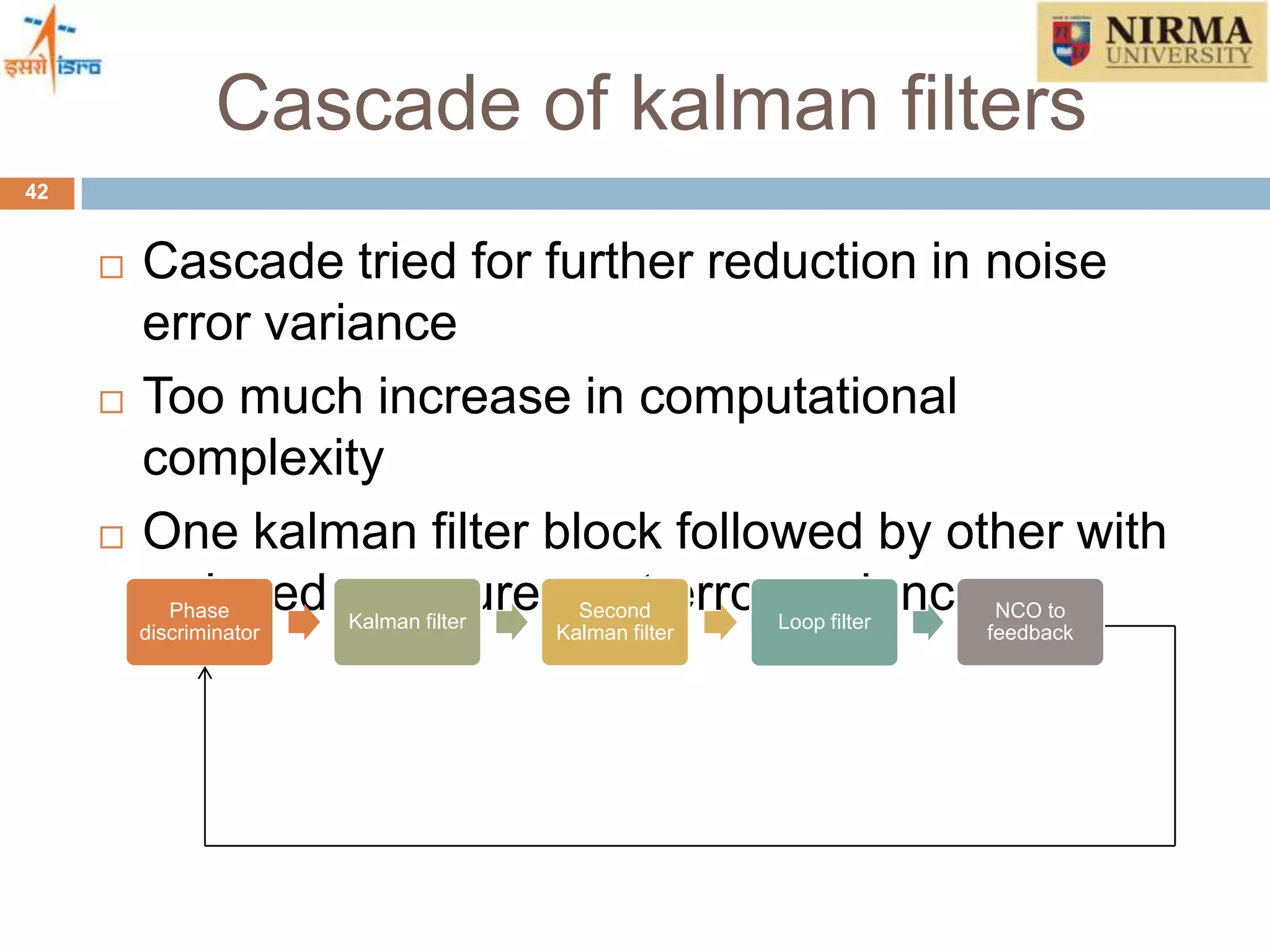 Cascade of kalman filters
42
 Cascade tried for further reduction in noise
error variance
 Too much increase in computational
complexity
 One kalman filter block followed by other with
reduced measurement error variancePhase
discriminator
Kalman filter
Second
Kalman filter
Loop filter
NCO to
feedback
 