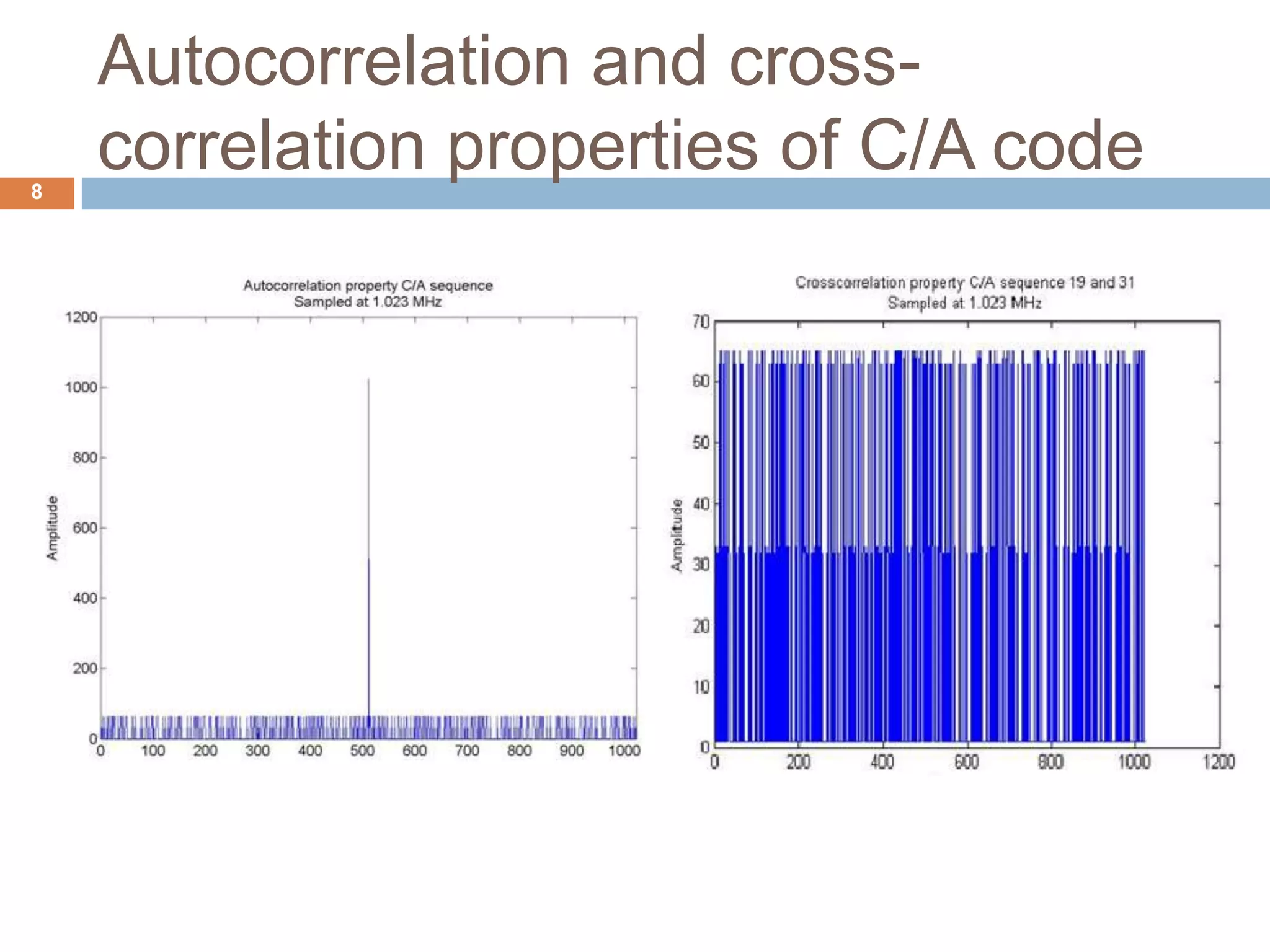 Autocorrelation and cross-
correlation properties of C/A code8
 