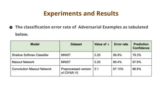 Experiments and Results
● The classification error rate of Adversarial Examples as tabulated
below.
 