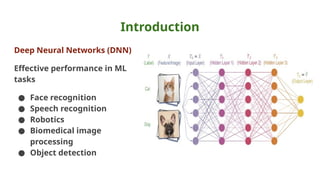 Introduction
Deep Neural Networks (DNN)
Effective performance in ML
tasks
● Face recognition
● Speech recognition
● Robotics
● Biomedical image
processing
● Object detection
 