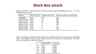 Black-Box attack
 