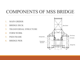 MAJOR PROJECT PPT 1 (1).pptx