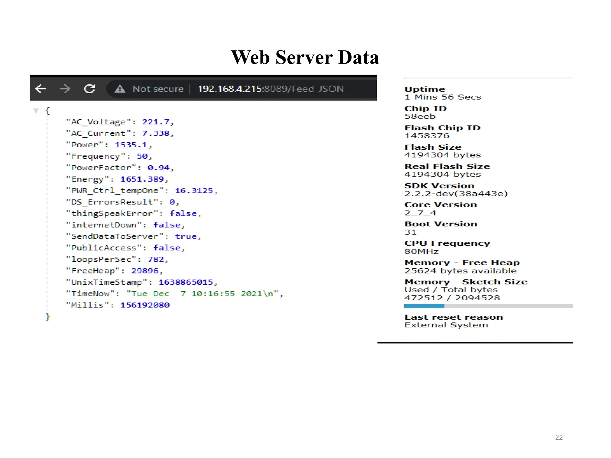 22
Web Server Data
 