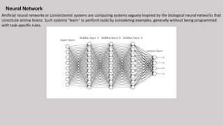 Major_Project_Presentaion_B14.pptx