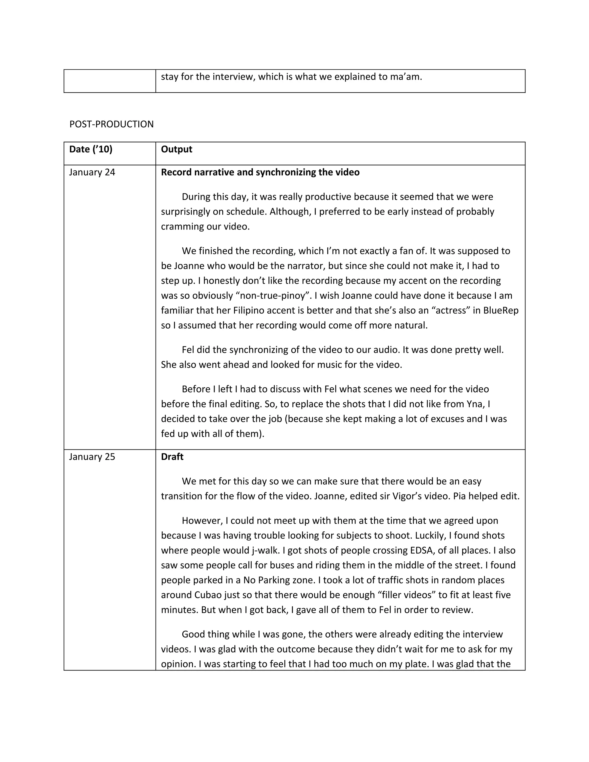 stay for the interview, which is what we explained to ma’am.



POST-PRODUCTION

Date (’10)        Output

January 24        Record narrative and synchronizing the video

                       During this day, it was really productive because it seemed that we were
                  surprisingly on schedule. Although, I preferred to be early instead of probably
                  cramming our video.

                        We finished the recording, which I’m not exactly a fan of. It was supposed to
                  be Joanne who would be the narrator, but since she could not make it, I had to
                  step up. I honestly don’t like the recording because my accent on the recording
                  was so obviously “non-true-pinoy”. I wish Joanne could have done it because I am
                  familiar that her Filipino accent is better and that she’s also an “actress” in BlueRep
                  so I assumed that her recording would come off more natural.

                       Fel did the synchronizing of the video to our audio. It was done pretty well.
                  She also went ahead and looked for music for the video.

                       Before I left I had to discuss with Fel what scenes we need for the video
                  before the final editing. So, to replace the shots that I did not like from Yna, I
                  decided to take over the job (because she kept making a lot of excuses and I was
                  fed up with all of them).

January 25        Draft

                       We met for this day so we can make sure that there would be an easy
                  transition for the flow of the video. Joanne, edited sir Vigor’s video. Pia helped edit.

                      However, I could not meet up with them at the time that we agreed upon
                  because I was having trouble looking for subjects to shoot. Luckily, I found shots
                  where people would j-walk. I got shots of people crossing EDSA, of all places. I also
                  saw some people call for buses and riding them in the middle of the street. I found
                  people parked in a No Parking zone. I took a lot of traffic shots in random places
                  around Cubao just so that there would be enough “filler videos” to fit at least five
                  minutes. But when I got back, I gave all of them to Fel in order to review.

                       Good thing while I was gone, the others were already editing the interview
                  videos. I was glad with the outcome because they didn’t wait for me to ask for my
                  opinion. I was starting to feel that I had too much on my plate. I was glad that the
 