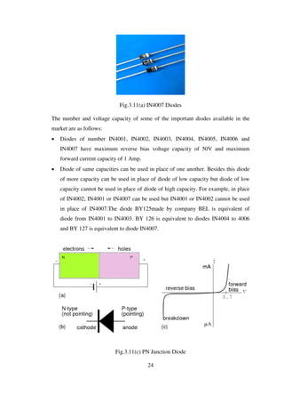 Fig.3.11(a) IN4007 Diodes
The number and voltage capacity of some of the important diodes available in the
market are as follows:
 Diodes of number IN4001, IN4002, IN4003, IN4004, IN4005, IN4006 and
IN4007 have maximum reverse bias voltage capacity of 50V and maximum
forward current capacity of 1 Amp.
 Diode of same capacities can be used in place of one another. Besides this diode
of more capacity can be used in place of diode of low capacity but diode of low
capacity cannot be used in place of diode of high capacity. For example, in place
of IN4002; IN4001 or IN4007 can be used but IN4001 or IN4002 cannot be used
in place of IN4007.The diode BY125made by company BEL is equivalent of
diode from IN4001 to IN4003. BY 126 is equivalent to diodes IN4004 to 4006
and BY 127 is equivalent to diode IN4007.
Fig.3.11(c) PN Junction Diode
24
 