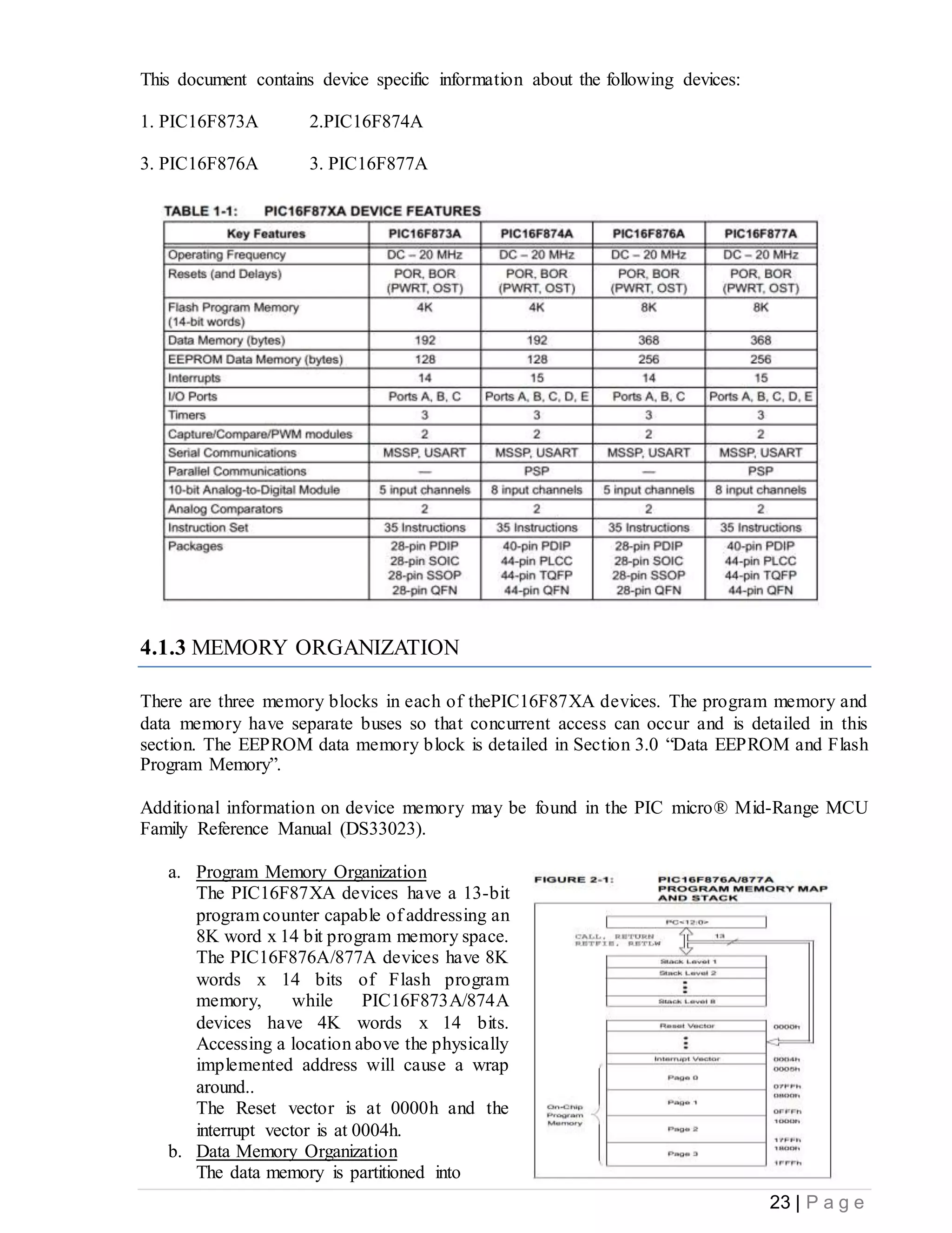 23 | P a g e
This document contains device specific information about the following devices:
1. PIC16F873A 2.PIC16F874A
3. PIC16F876A 3. PIC16F877A
4.1.3 MEMORY ORGANIZATION
There are three memory blocks in each of thePIC16F87XA devices. The program memory and
data memory have separate buses so that concurrent access can occur and is detailed in this
section. The EEPROM data memory block is detailed in Section 3.0 “Data EEPROM and Flash
Program Memory”.
Additional information on device memory may be found in the PIC micro® Mid-Range MCU
Family Reference Manual (DS33023).
a. Program Memory Organization
The PIC16F87XA devices have a 13-bit
program counter capable of addressing an
8K word x 14 bit program memory space.
The PIC16F876A/877A devices have 8K
words x 14 bits of Flash program
memory, while PIC16F873A/874A
devices have 4K words x 14 bits.
Accessing a location above the physically
implemented address will cause a wrap
around..
The Reset vector is at 0000h and the
interrupt vector is at 0004h.
b. Data Memory Organization
The data memory is partitioned into
 