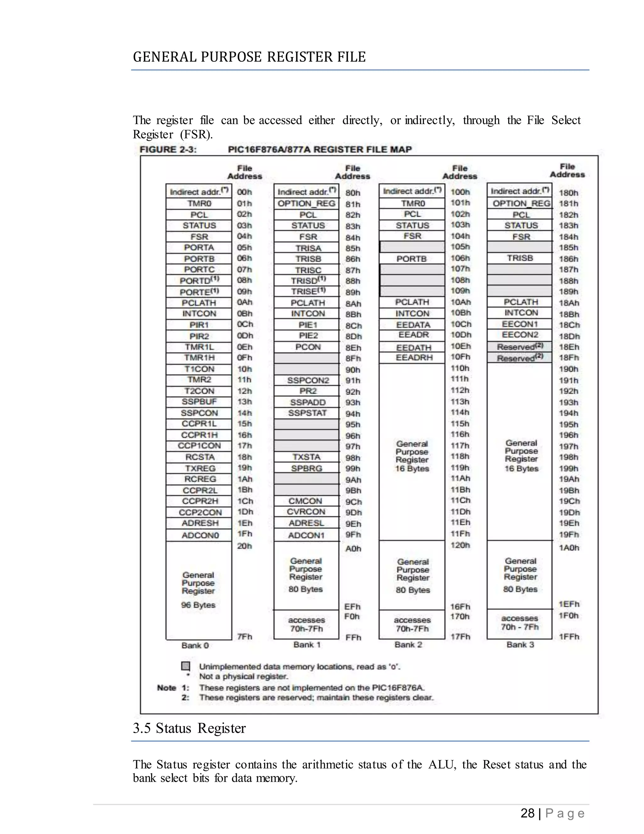 28 | P a g e
GENERAL PURPOSE REGISTER FILE
The register file can be accessed either directly, or indirectly, through the File Select
Register (FSR).
3.5 Status Register
The Status register contains the arithmetic status of the ALU, the Reset status and the
bank select bits for data memory.
 