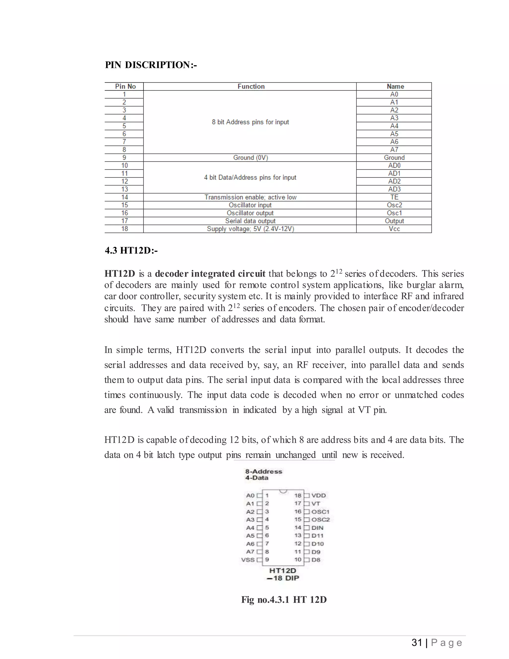 31 | P a g e
PIN DISCRIPTION:-
4.3 HT12D:-
HT12D is a decoder integrated circuit that belongs to 212 series of decoders. This series
of decoders are mainly used for remote control system applications, like burglar alarm,
car door controller, security system etc. It is mainly provided to interface RF and infrared
circuits. They are paired with 212 series of encoders. The chosen pair of encoder/decoder
should have same number of addresses and data format.
In simple terms, HT12D converts the serial input into parallel outputs. It decodes the
serial addresses and data received by, say, an RF receiver, into parallel data and sends
them to output data pins. The serial input data is compared with the local addresses three
times continuously. The input data code is decoded when no error or unmatched codes
are found. A valid transmission in indicated by a high signal at VT pin.
HT12D is capable of decoding 12 bits, of which 8 are address bits and 4 are data bits. The
data on 4 bit latch type output pins remain unchanged until new is received.
Fig no.4.3.1 HT 12D
 