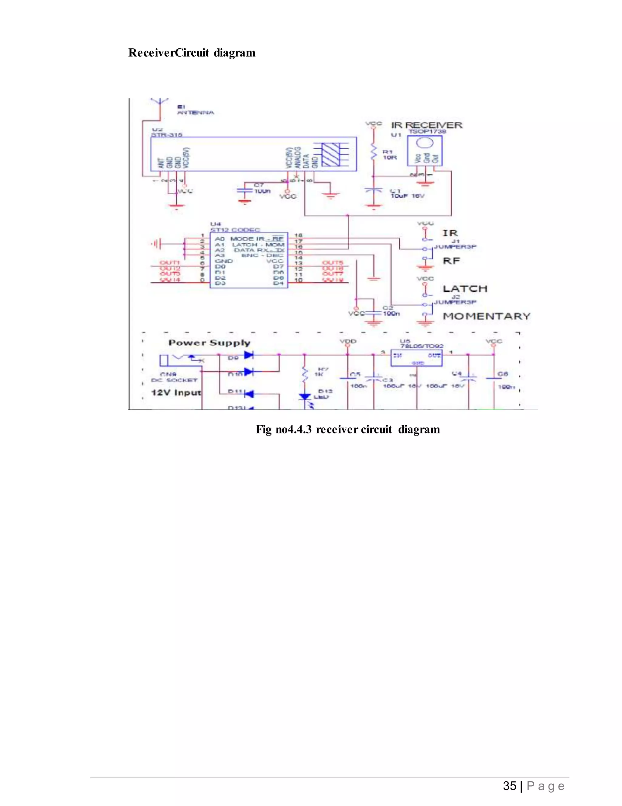 35 | P a g e
ReceiverCircuit diagram
Fig no4.4.3 receiver circuit diagram
 