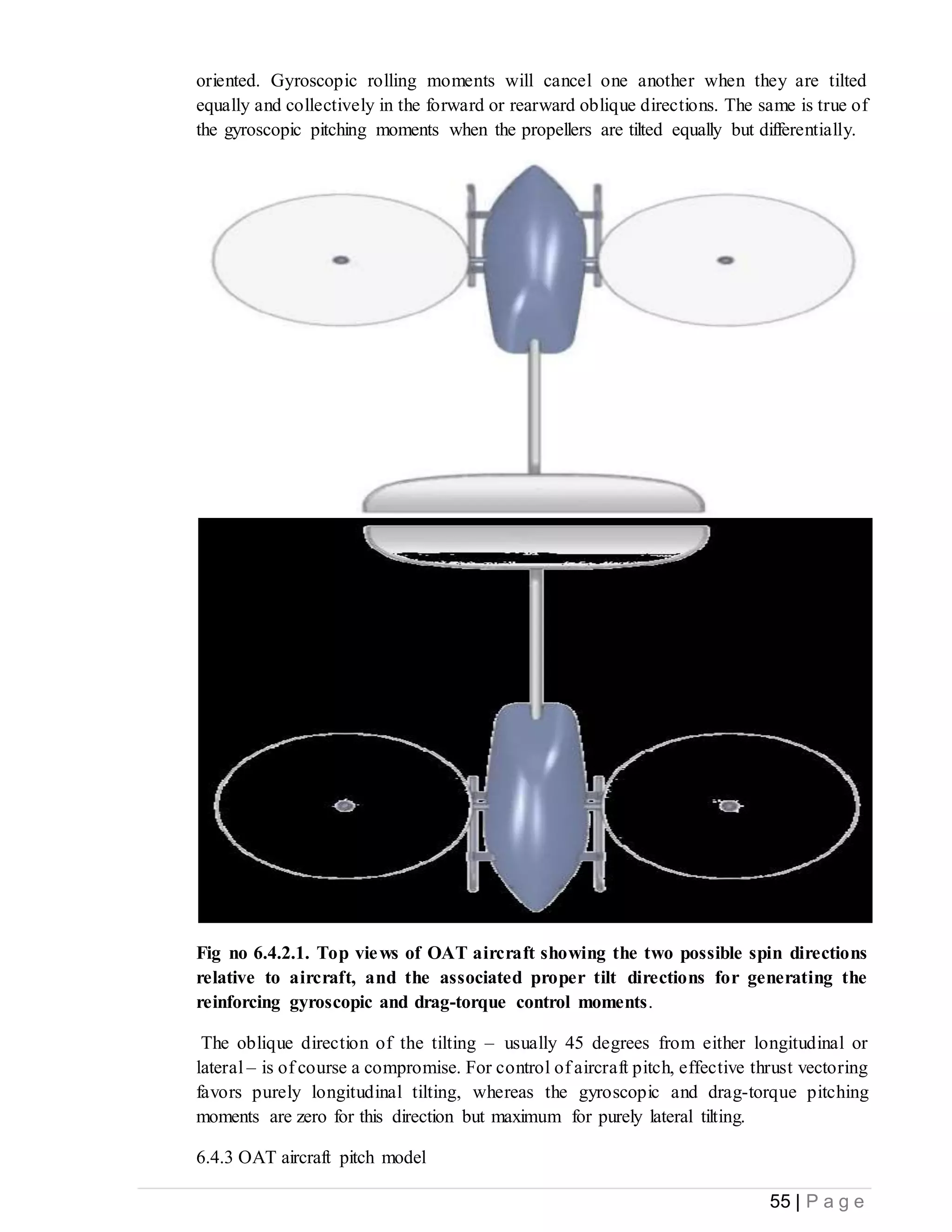 55 | P a g e
oriented. Gyroscopic rolling moments will cancel one another when they are tilted
equally and collectively in the forward or rearward oblique directions. The same is true of
the gyroscopic pitching moments when the propellers are tilted equally but differentially.
Fig no 6.4.2.1. Top views of OAT aircraft showing the two possible spin directions
relative to aircraft, and the associated proper tilt directions for generating the
reinforcing gyroscopic and drag-torque control moments.
The oblique direction of the tilting – usually 45 degrees from either longitudinal or
lateral – is of course a compromise. For control of aircraft pitch, effective thrust vectoring
favors purely longitudinal tilting, whereas the gyroscopic and drag-torque pitching
moments are zero for this direction but maximum for purely lateral tilting.
6.4.3 OAT aircraft pitch model
 