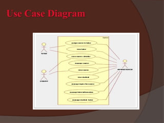 seminar report on school management system | PPTX