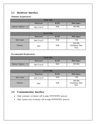 2.3 Hardware Interface
Minimum Requirements:
Client Side
Processor RAM Disk Space
Internet Explorer - 6 Intel Core i5 4GB 500 MB
Server Side
Processor RAM Disk Space
Intel xenon Intel Core i5 8GB 1TB
Firebase Intel 4GB
500 MB
(Excluding Data
Size)
Recommended Requirements:
Client Side
Processor RAM Disk Space
Internet Explorer - 6 Intel Core i5 4GB 500 MB
Server Side
Processor RAM Disk Space
Intel xenon Intel Core i5 8GB 1TB
Firebase Intel 4GB
500 MB
(Excluding Data
Size)
2.4 Communication Interface
 Client (customer) on Internet will be using HTTP/HTTPS protocol.
 Client (system user) on Internet will be using HTTP/HTTPS protocol.
 