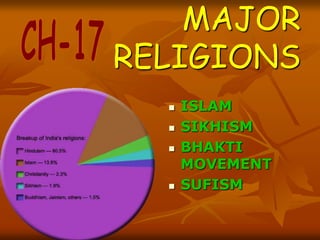 MAJOR
RELIGIONS
 ISLAM
 SIKHISM
 BHAKTI
MOVEMENT
 SUFISM
 