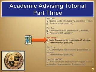 Academic Advising Tutorial Part Three You are HERE Part One:  ,[object Object]