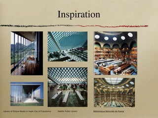 Inspiration




Library of Picture Books in Iwaki City of Fukushima   Seattle Public Library   Bibliotheque Nationale de France
 