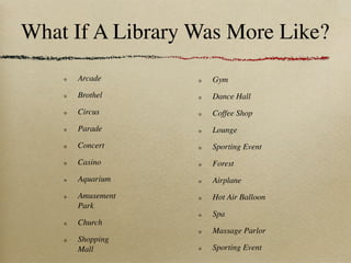What If A Library Was More Like?
     Arcade        Gym
     Brothel       Dance Hall
     Circus        Coffee Shop
     Parade        Lounge
     Concert       Sporting Event
     Casino        Forest
     Aquarium      Airplane
     Amusement     Hot Air Balloon
     Park
                   Spa
     Church
                   Massage Parlor
     Shopping
     Mall          Sporting Event
 