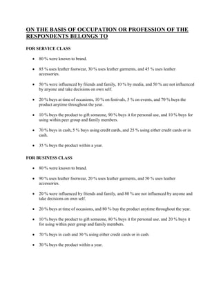 ON THE BASIS OF OCCUPATION OR PROFESSION OF THE
RESPONDENTS BELONGS TO

FOR SERVICE CLASS

     80 % were known to brand.

     85 % uses leather footwear, 30 % uses leather garments, and 45 % uses leather
     accessories.

     50 % were influenced by friends and family, 10 % by media, and 50 % are not influenced
     by anyone and take decisions on own self.

     20 % buys at time of occasions, 10 % on festivals, 5 % on events, and 70 % buys the
     product anytime throughout the year.

     10 % buys the product to gift someone, 90 % buys it for personal use, and 10 % buys for
     using within peer group and family members.

     70 % buys in cash, 5 % buys using credit cards, and 25 % using either credit cards or in
     cash.

     35 % buys the product within a year.

FOR BUSINESS CLASS

     80 % were known to brand.

     90 % uses leather footwear, 20 % uses leather garments, and 50 % uses leather
     accessories.

     20 % were influenced by friends and family, and 80 % are not influenced by anyone and
     take decisions on own self.

     20 % buys at time of occasions, and 80 % buy the product anytime throughout the year.

     10 % buys the product to gift someone, 80 % buys it for personal use, and 20 % buys it
     for using within peer group and family members.

     70 % buys in cash and 30 % using either credit cards or in cash.

     30 % buys the product within a year.
 