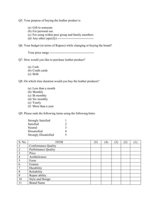 Q5. Your purpose of buying the leather product is

         (a)   Gift to someone
         (b)   For personal use
         (c)   For using within peer group and family members
         (d)   Any other (specify) -----------------------------------

Q6. Your budget (in terms of Rupees) while changing or buying the brand?

         Your price range -------------------------------------------

Q7. How would you like to purchase leather product?

         (a) Cash
         (b) Credit cards
         (c) Both

Q8. On which time duration would you buy the leather products?

         (a)   Less than a month
         (b)   Monthly
         (c)   Bi monthly
         (d)   Six monthly
         (e)   Yearly
         (f)   More than a year

Q9. Please rank the following items using the following hints:

         Strongly Satisfied                 1
         Satisfied                          2
         Neutral                            3
         Dissatisfied                       4
         Strongly Dissatisfied              5

S. No.                        ITEM                                       (5)   (4)   (3)   (2)   (1)
1         Conformance Quality
2         Performance Quality
3         Price
4         Aestheticness
5         Form
6         Feature
7         Durability
8         Reliability
9         Repair ability
10        Style and Design
11        Brand Name
 