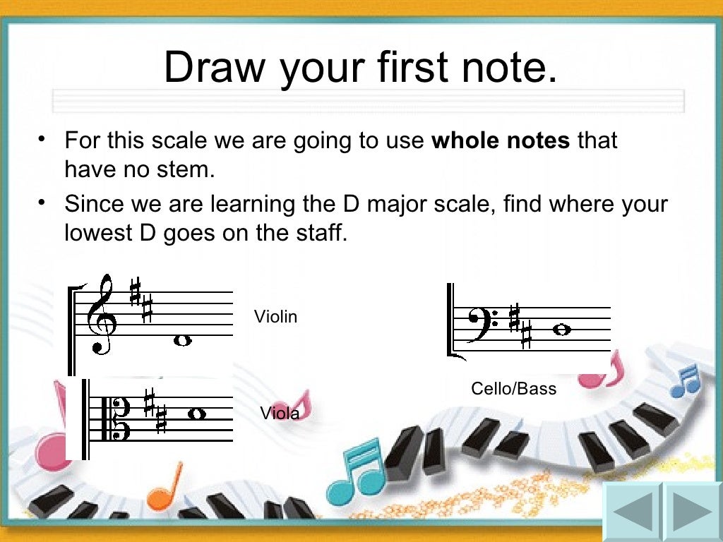 Major Scales Interactive PowerPoint