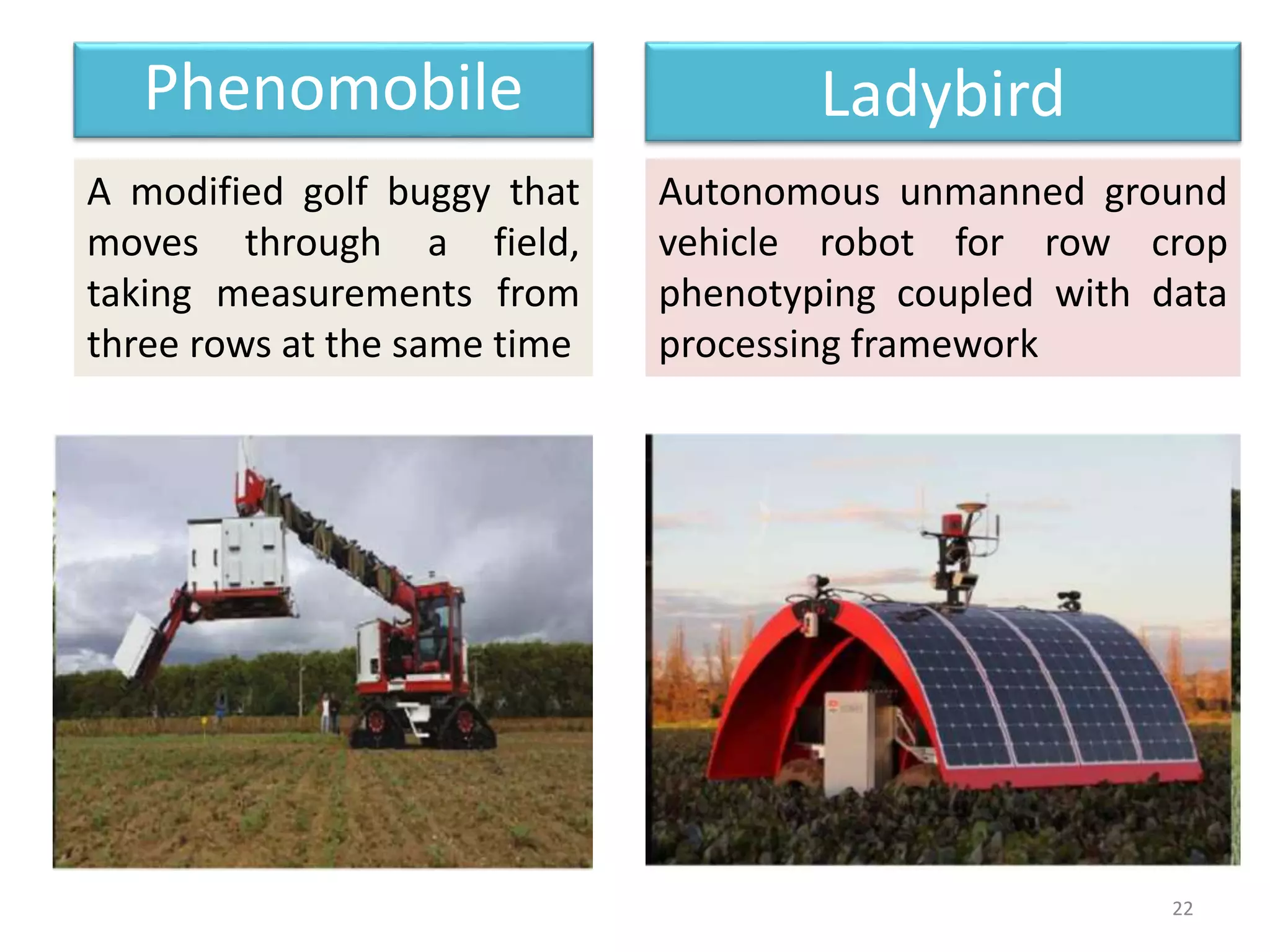 High Throughput Plant Phenotyping in Crop Improvement | PPTX