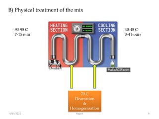 B) Physical treatment of the mix
70 C
Deareation
&
Homogenisation
90-95 C
7-15 min
40-45 C
3-4 hours
6/14/2021 Yogurt 9
 