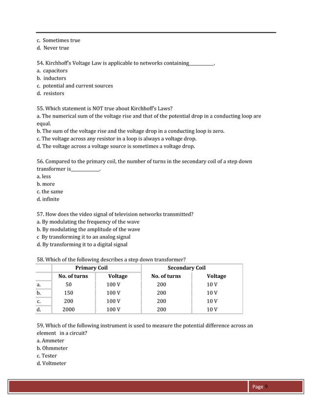 Majorship tle-electronics | DOC