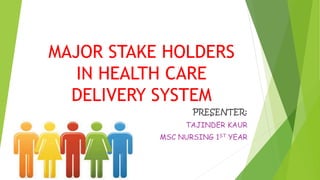 MAJOR STAKE HOLDERS
IN HEALTH CARE
DELIVERY SYSTEM
PRESENTER:
TAJINDER KAUR
MSC NURSING 1ST YEAR
 