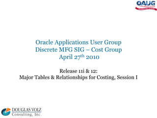 Oracle Applications User Group
Discrete MFG SIG – Cost Group
April 27th 2010
Release 11i & 12:
Major Tables & Relationships for Costing, Session I
 