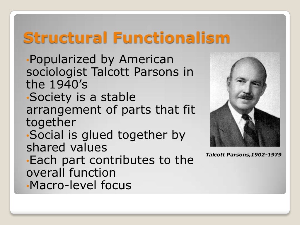 Major theoretical perspectives in sociology