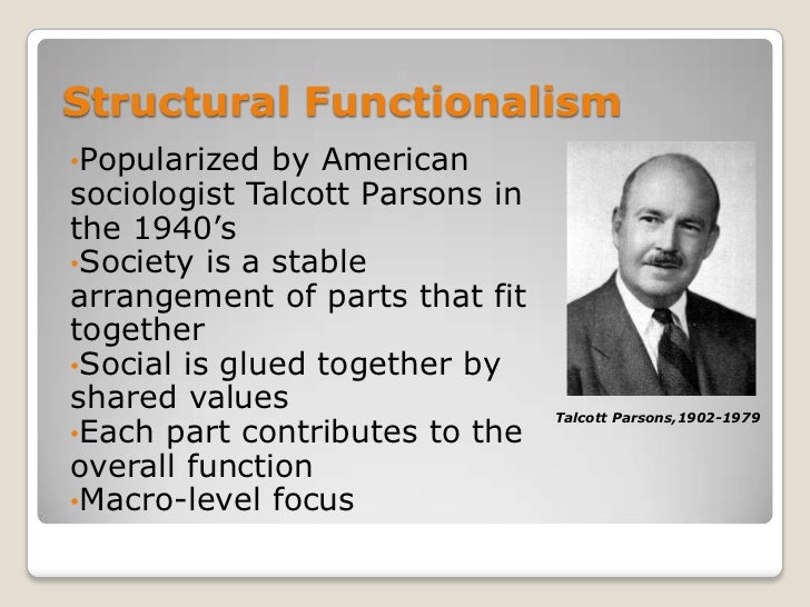 Functionalist perspective of family