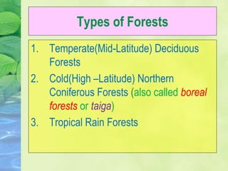 Types of Forests
1. Temperate(Mid-Latitude) Deciduous
Forests
2. Cold(High –Latitude) Northern
Coniferous Forests (also called boreal
forests or taiga)
3. Tropical Rain Forests
 